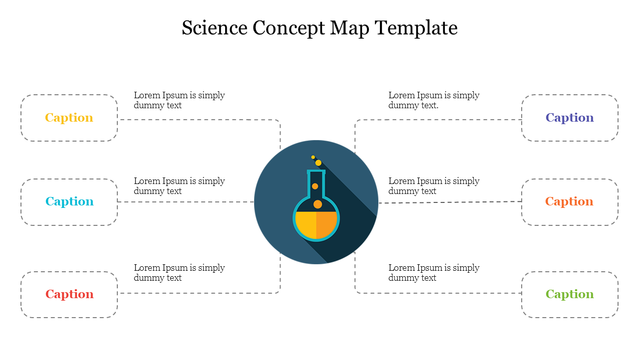 Best Science Concept Map Template For Presentation